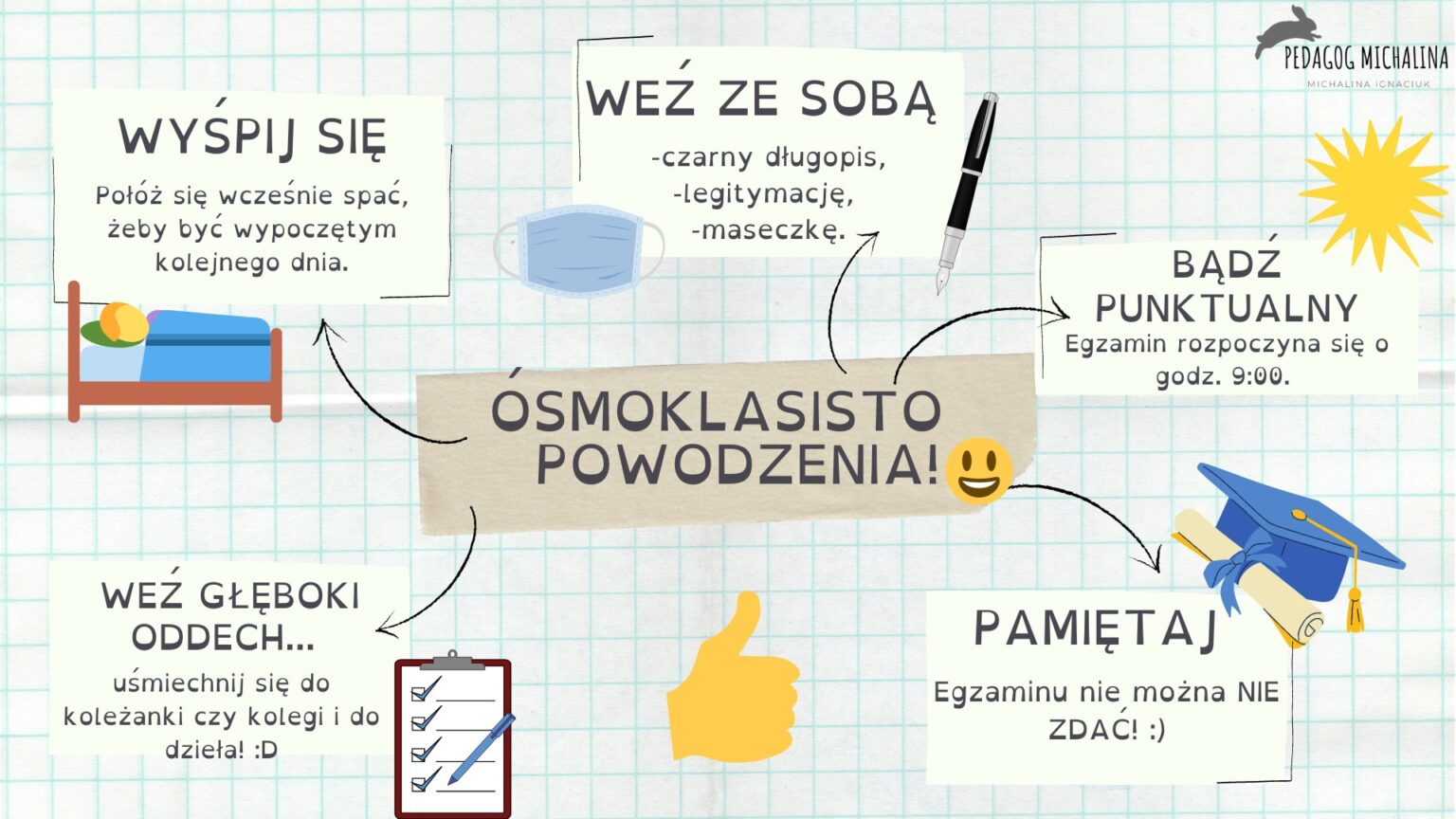 Zwięźle Opisz W Zeszycie Sposoby Przeprowadzania Dezynsekcji I Deratyzacji Terminy i zasady przeprowadzania egzaminu ósmoklasisty - Zespół Szkolno